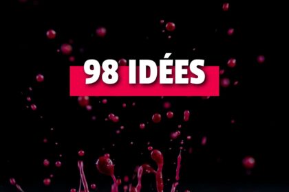 98 idées d'infolettres à écrire pour s'inspirer