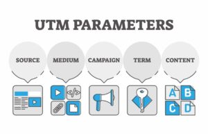 balises UTM explications