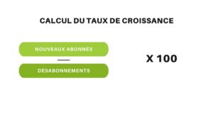 Calcul du taux de croissance d'une liste d'adresses email (1)