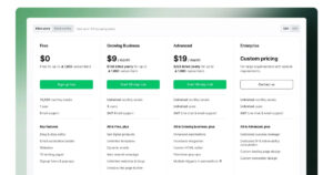 Mailerlite logiciels email marketing